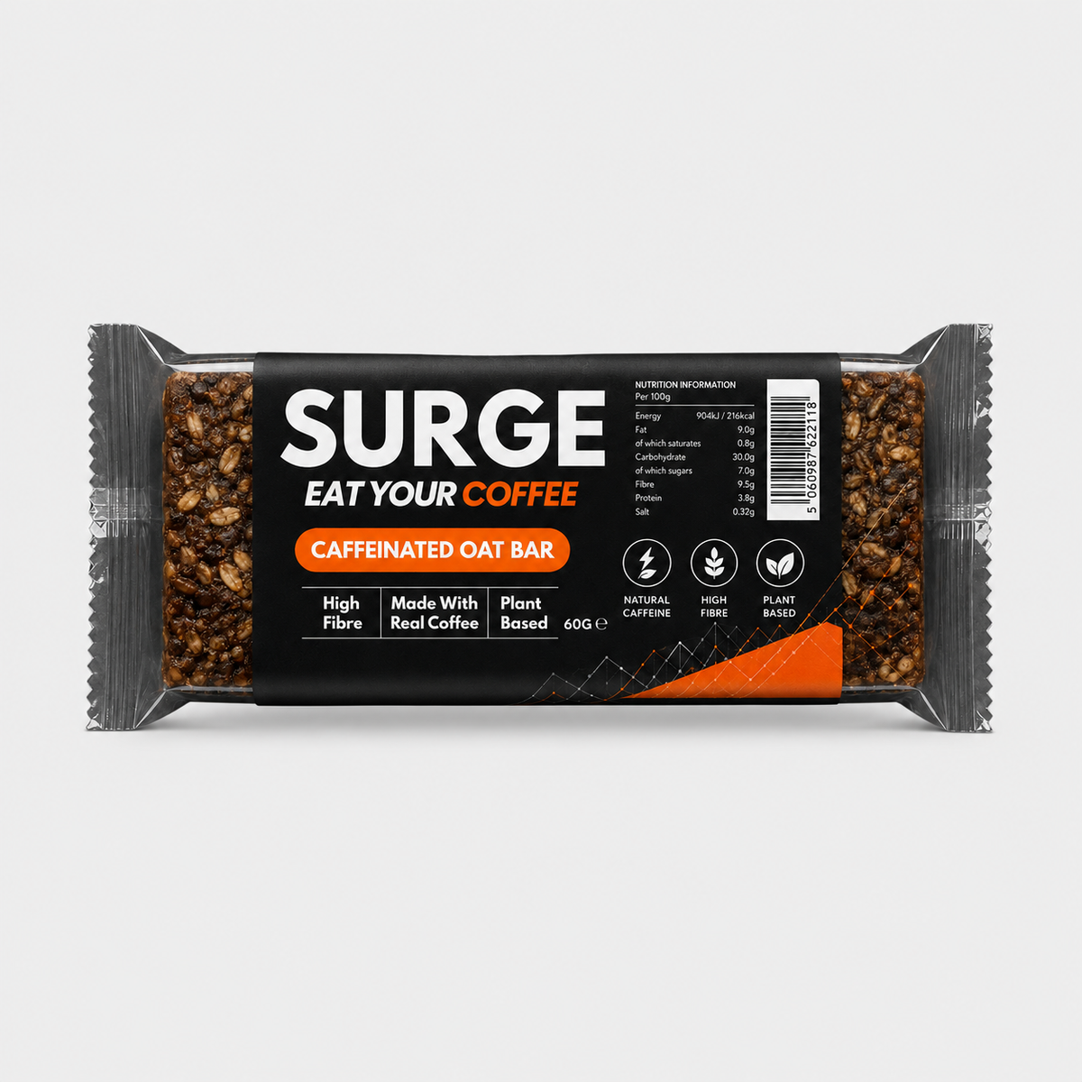 SURGE - Eat your coffee